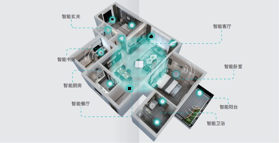 金牌廚櫃 佈置圖